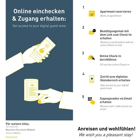 Two Br And Two Bth Self Checkin Street Parking * Βερολίνο