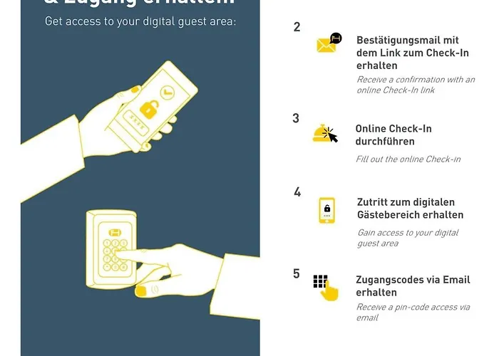 Two Br And Two Bth Self Checkin Street Parking * Berlín